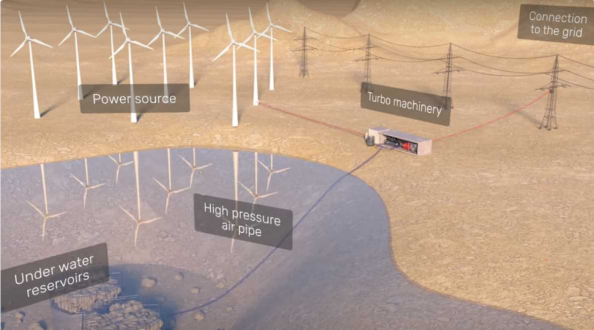 druckluft-unterwasser-energiespeicher.jpg