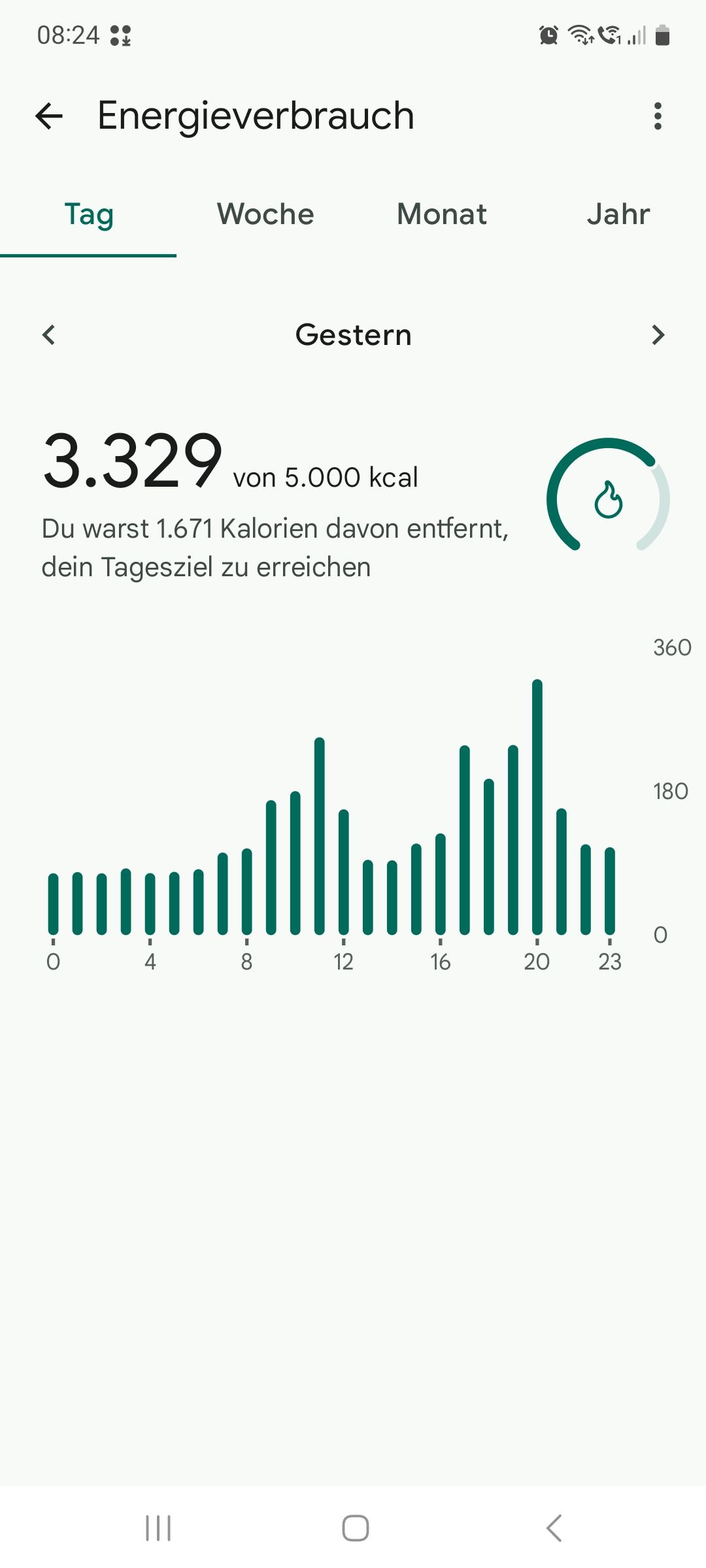kcal-Energieverbrauch.jpg