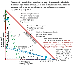 Einstein_Minkowski_Space_Time_Diagram.gif