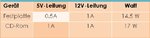 tabelle1bv7.jpg