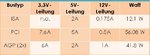 tabelle2wj1.jpg