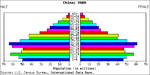 ma0152p.gif