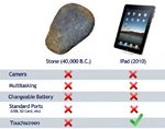 ipad-vs-rocknkqo.jpg
