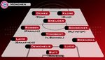 bayern-taktik-4-4-2-raute-neu_400x230.jpg