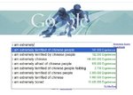 googlefail2gvgj.jpg