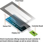 atmel-touchscreen-controller-ic.jpg