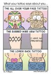 what-your-tattoo-says-about-you-1.jpg