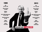 putin 2014.png