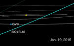 Asteroid2004BL86_Mittel-d86dd1d477be0435.gif