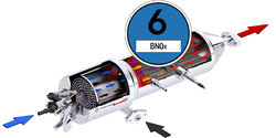 BNOx-diesel-filter-stickoxide-euro6.jpg