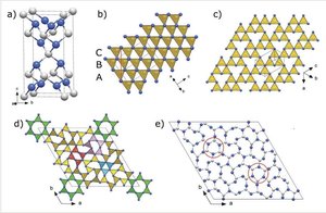 Recoverable Carbon Nitrides Featuring CN4 Tetrahedra.jpg